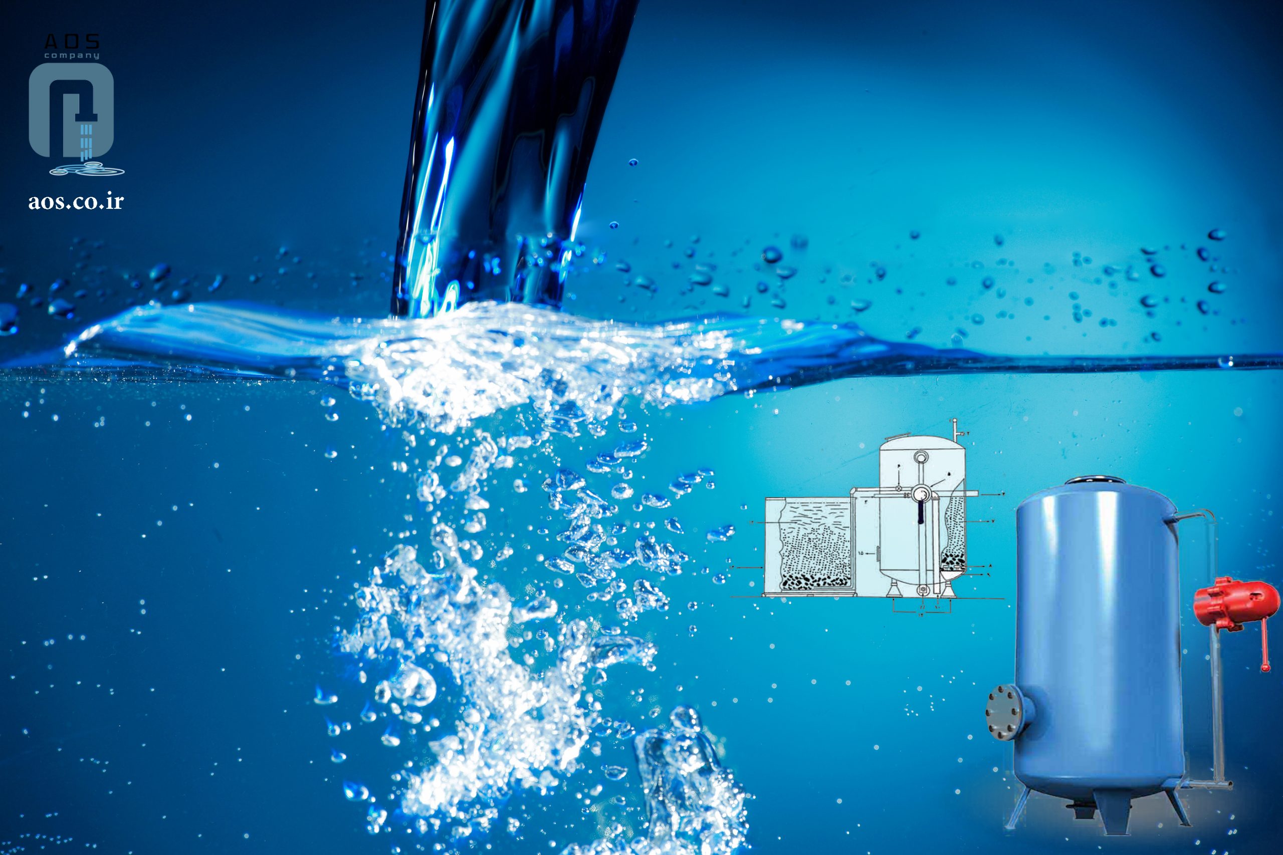 قیمت رزین اسیدی , سختی گیری, سختیگیر
