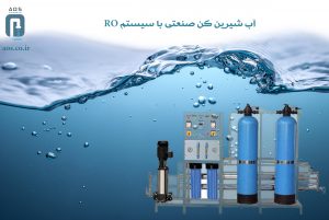 مبدل حرارتی در سیستم ro